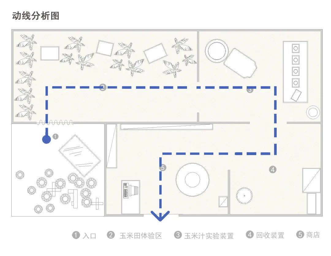 武汉轻工大学2019级MFA艺术设计专业硕士《环境设计专题》课程展 武汉轻工大学2019级MFA艺术设计专业硕士《环境设计专题》课程展