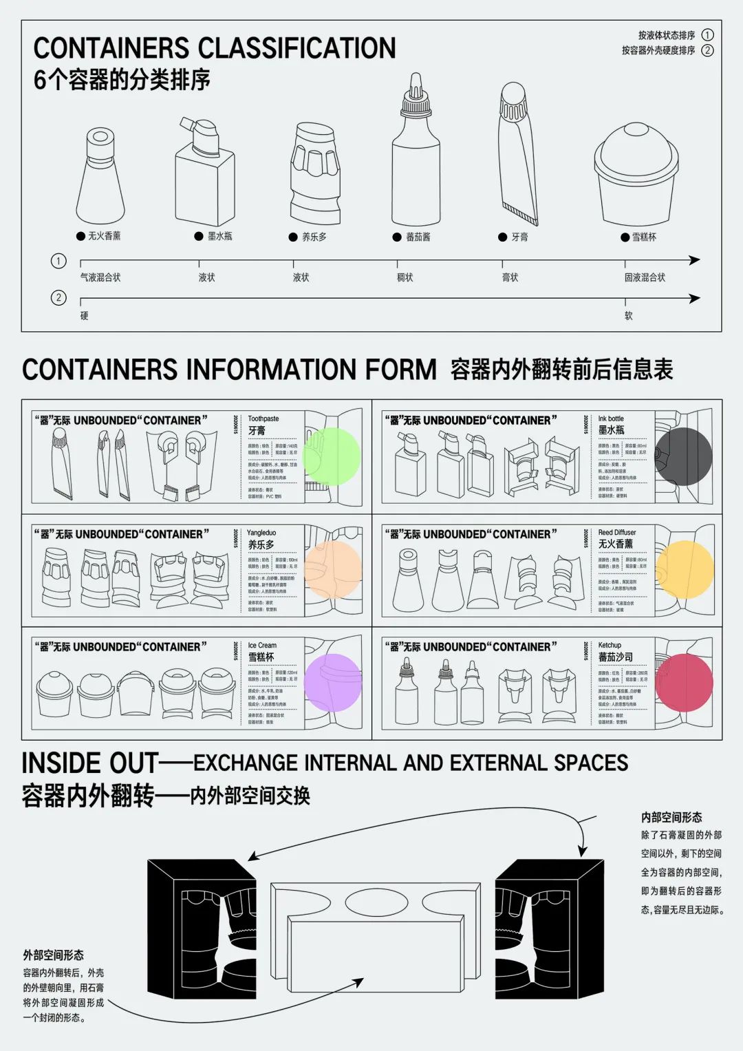 中央美术学院设计学院本科生毕业作品展 ⑬ 中央美术学院设计学院本科生毕业作品展 ⑬