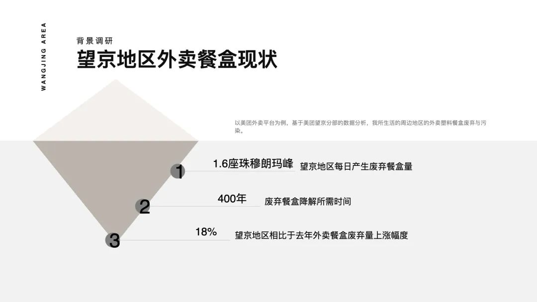 中央美术学院设计学院本科生毕业作品展 ⑩ 中央美术学院设计学院本科生毕业作品展 ⑩
