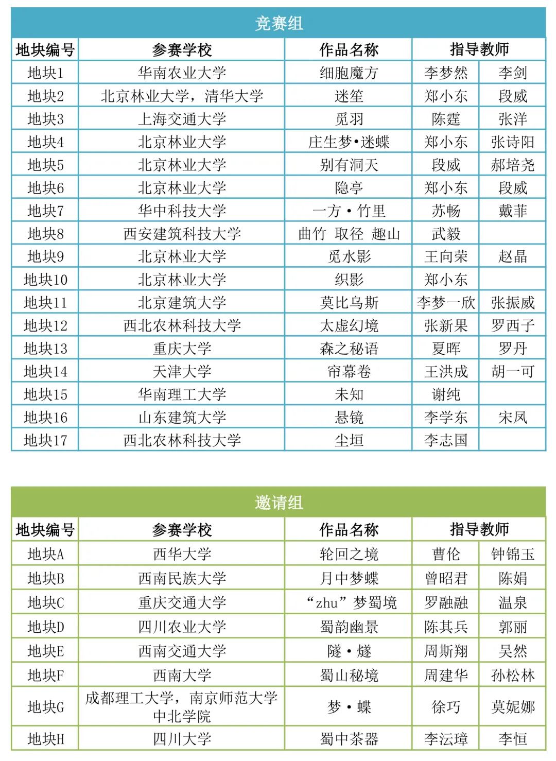 公园城市 花重锦城 | 2020年成都公园城市国际花园节暨第三届北林国际花园建造节 公园城市 花重锦城 | 2020年成都公园城市国际花园节暨第三届北林国际花园建造节