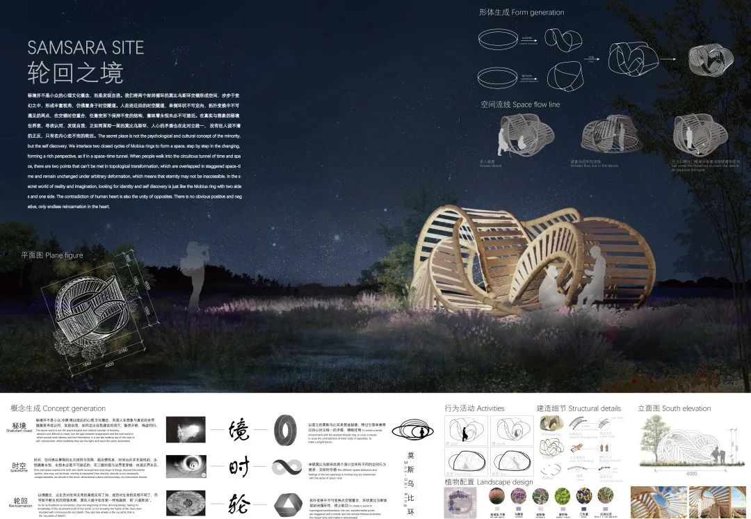 公园城市 花重锦城 | 2020年成都公园城市国际花园节暨第三届北林国际花园建造节 公园城市 花重锦城 | 2020年成都公园城市国际花园节暨第三届北林国际花园建造节