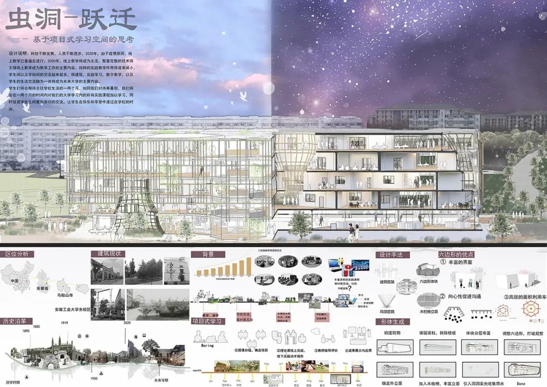 教学|17级三年级建筑学设计课春季学期:未来校园 教学|17级三年级建筑学设计课春季学期:未来校园