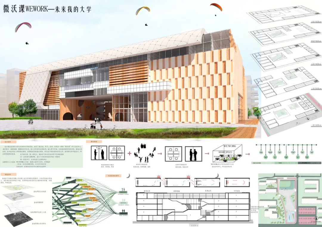 教学|17级三年级建筑学设计课春季学期:未来校园 教学|17级三年级建筑学设计课春季学期:未来校园