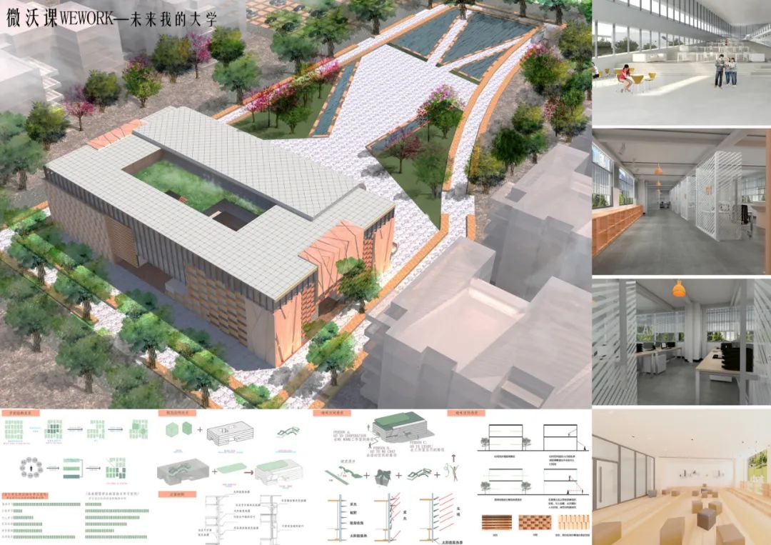 教学|17级三年级建筑学设计课春季学期:未来校园 教学|17级三年级建筑学设计课春季学期:未来校园