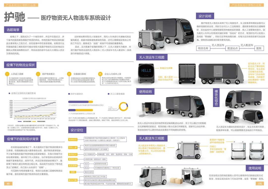 课程展览 | 东南大学艺术学院17级产品设计系系统设计课程展 课程展览 | 东南大学艺术学院17级产品设计系系统设计课程展