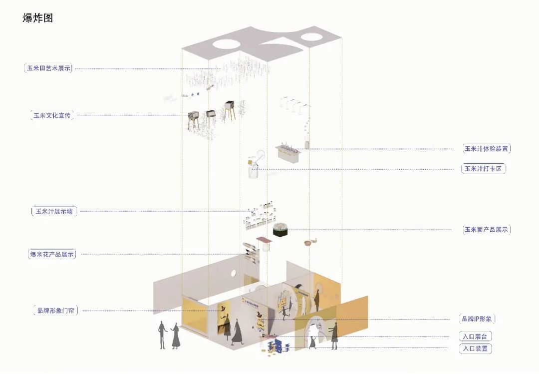 武汉轻工大学2019级MFA艺术设计专业硕士《环境设计专题》课程展 武汉轻工大学2019级MFA艺术设计专业硕士《环境设计专题》课程展