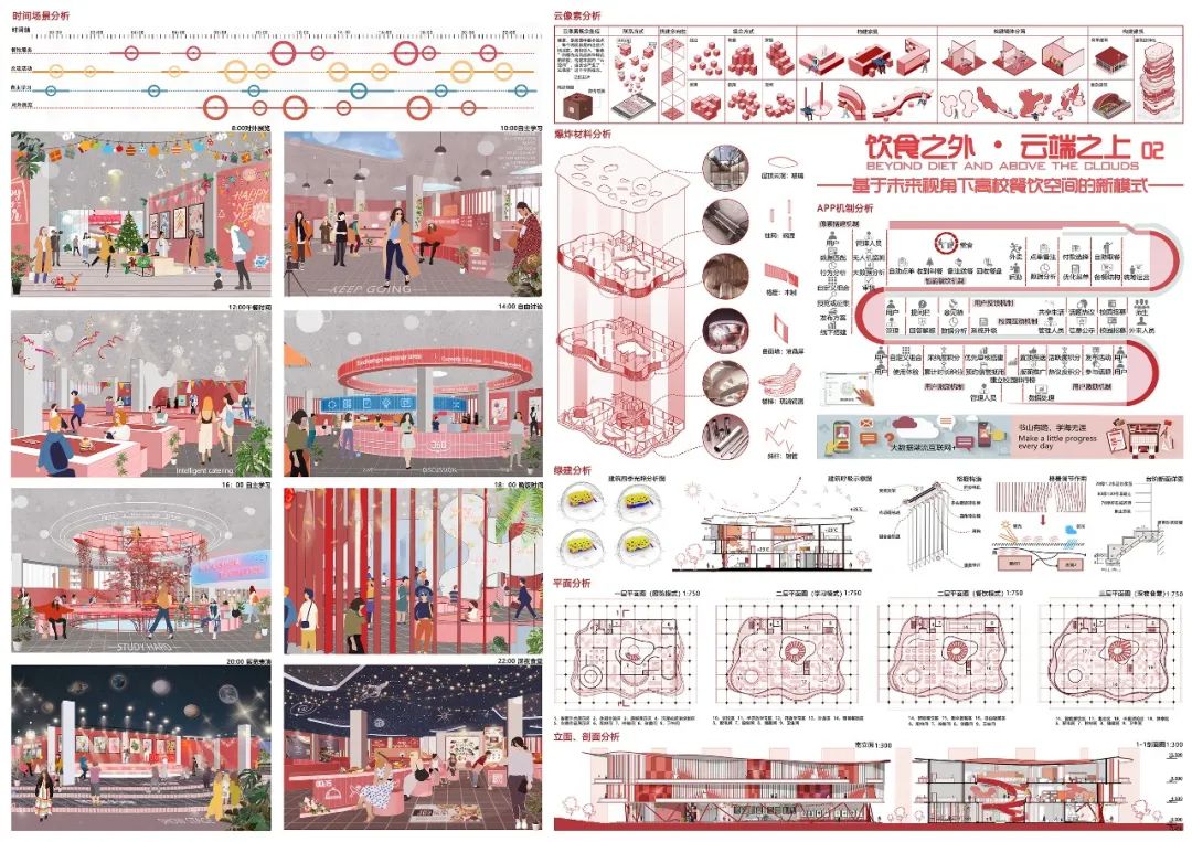 教学|17级三年级建筑学设计课春季学期:未来校园 教学|17级三年级建筑学设计课春季学期:未来校园