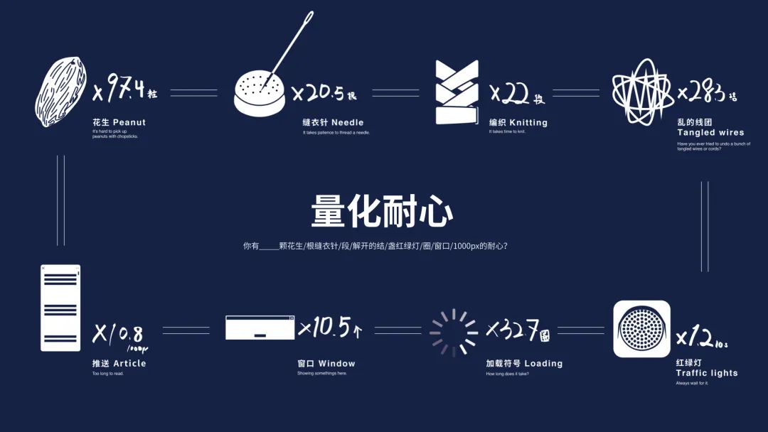 中央美术学院设计学院本科生毕业作品展⑨ 中央美术学院设计学院本科生毕业作品展⑨