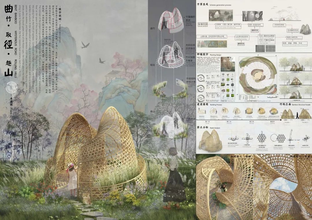 公园城市 花重锦城 | 2020年成都公园城市国际花园节暨第三届北林国际花园建造节 公园城市 花重锦城 | 2020年成都公园城市国际花园节暨第三届北林国际花园建造节