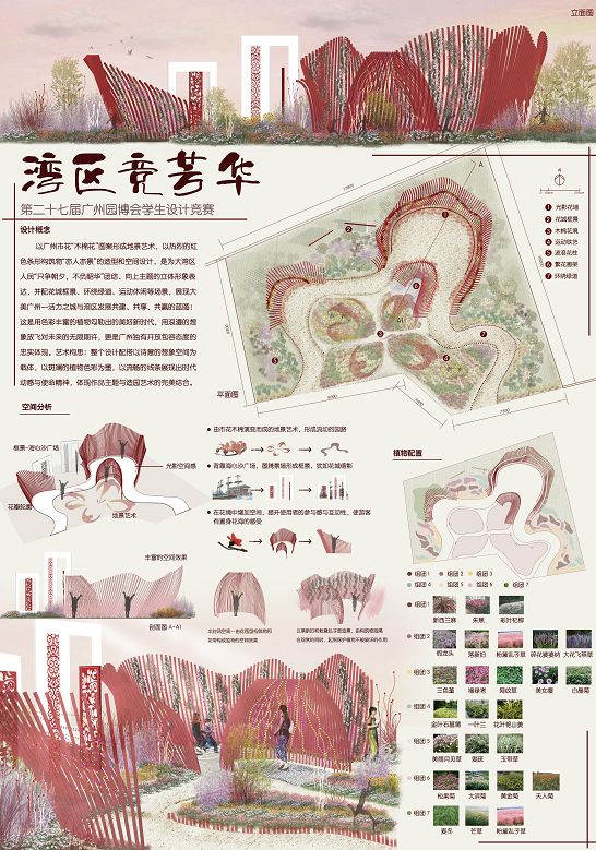 第27届广州园林博览会学生设计竞赛结果公布 2019第27届广州园林博览会学生设计竞赛获奖作品