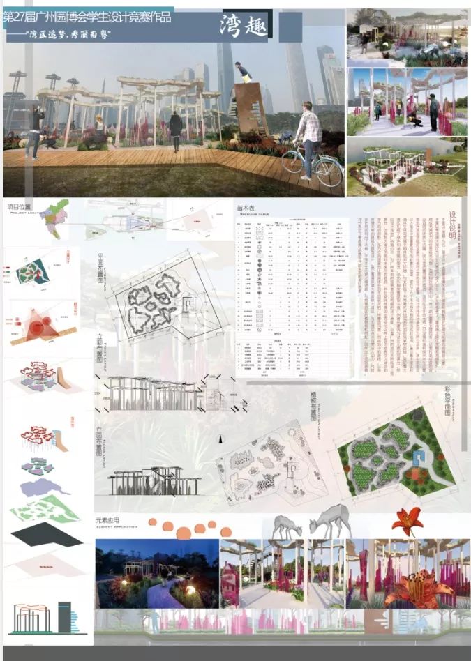 第27届广州园林博览会学生设计竞赛结果公布 第27届广州园林博览会学生设计竞赛结果公布