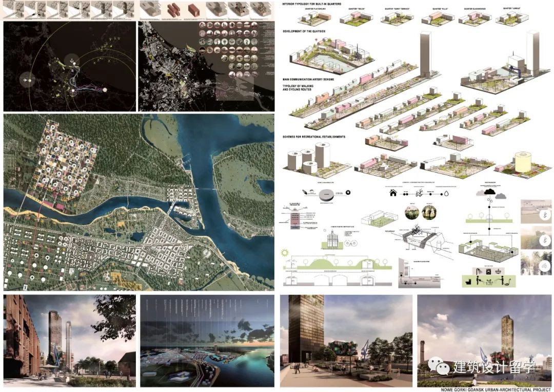 建筑竞赛结果 | 第九届 ISARCH Awards国际学生建筑奖结果(内附竞赛图纸) 建筑竞赛结果 | 第九届 ISARCH Awards国际学生建筑奖结果(内附竞赛图纸)