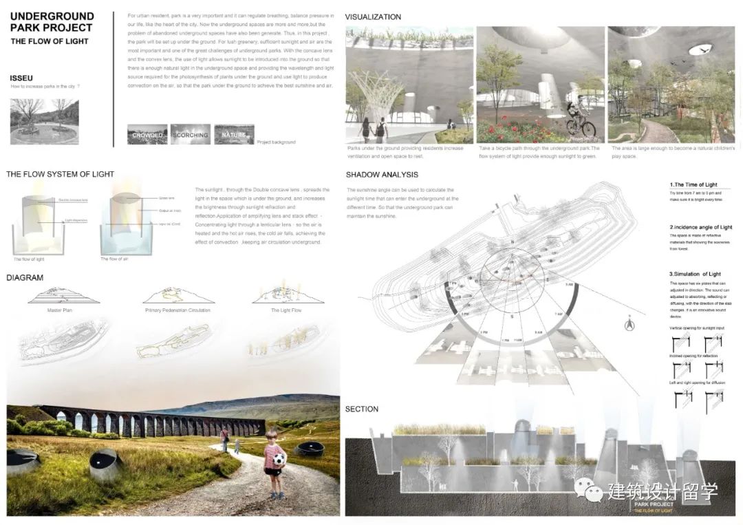 建筑竞赛结果 | 第九届 ISARCH Awards国际学生建筑奖结果(内附竞赛图纸) 建筑竞赛结果 | 第九届 ISARCH Awards国际学生建筑奖结果(内附竞赛图纸)