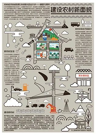 “走向我们的小康生活”主题设计大赛获奖名单公布啦! “走向我们的小康生活”主题设计大赛获奖名单公布啦!