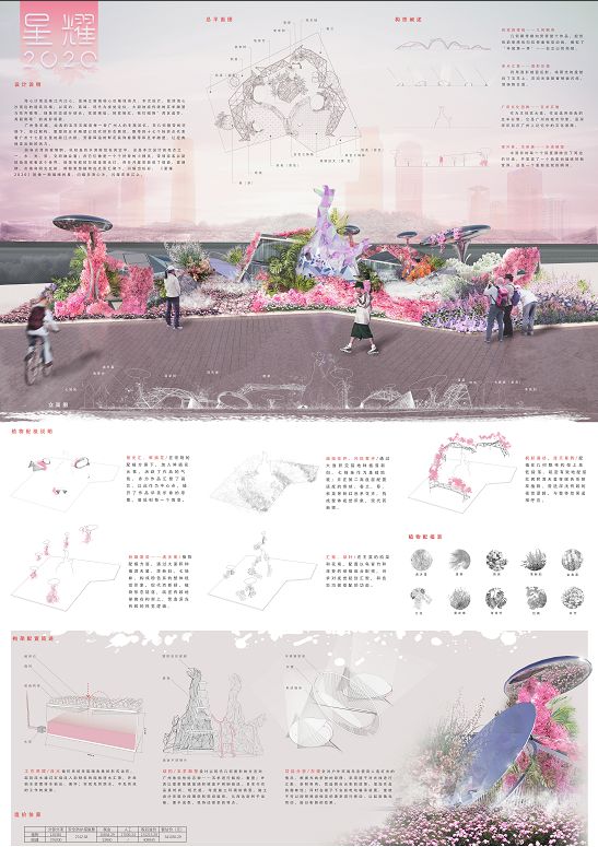 第27届广州园林博览会学生设计竞赛结果公布 2019第27届广州园林博览会学生设计竞赛获奖作品