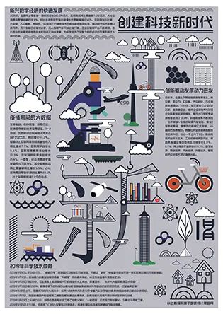 “走向我们的小康生活”主题设计大赛获奖名单公布啦! “走向我们的小康生活”主题设计大赛获奖名单公布啦!