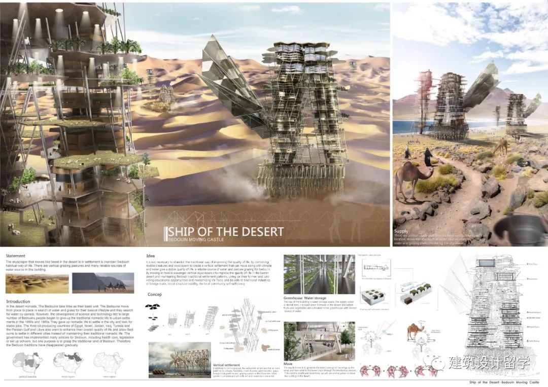 建筑竞赛结果 | 第九届 ISARCH Awards国际学生建筑奖结果(内附竞赛图纸) 建筑竞赛结果 | 第九届 ISARCH Awards国际学生建筑奖结果(内附竞赛图纸)