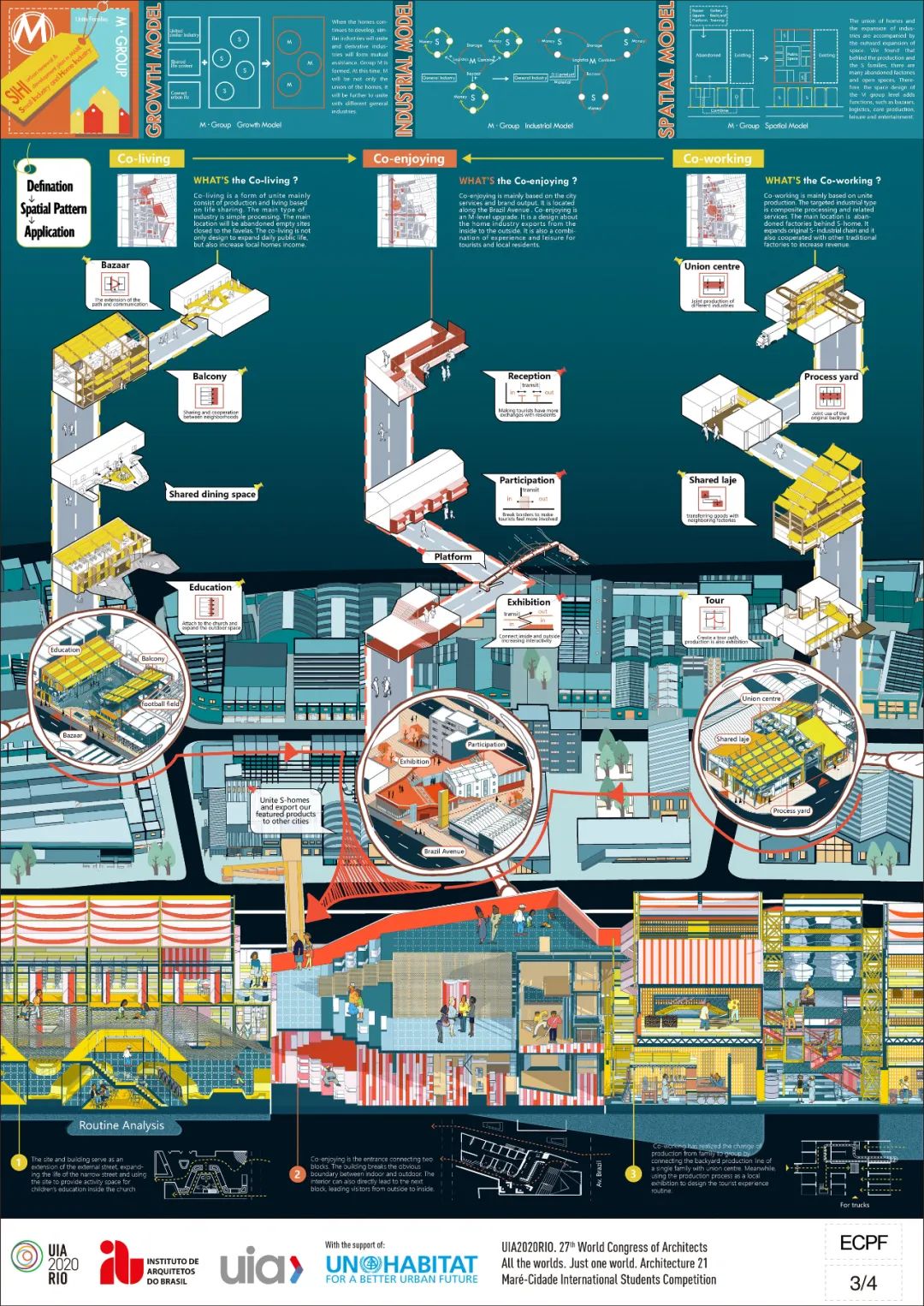 结果 | UIA 2020 RIO 国际建筑学生创意竞赛结果公布,中国学生表现优异 结果 | UIA 2020 RIO 国际建筑学生创意竞赛结果公布,中国学生表现优异