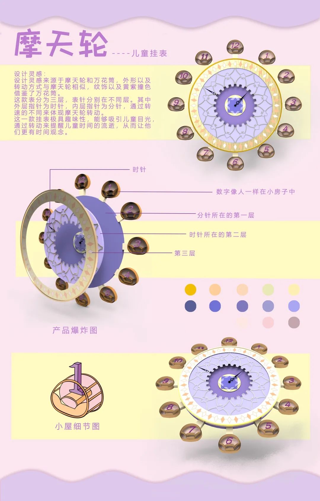 课程展览 | 2018级人机工程学作业展览(上) 课程展览 | 2018级人机工程学作业展览(上)