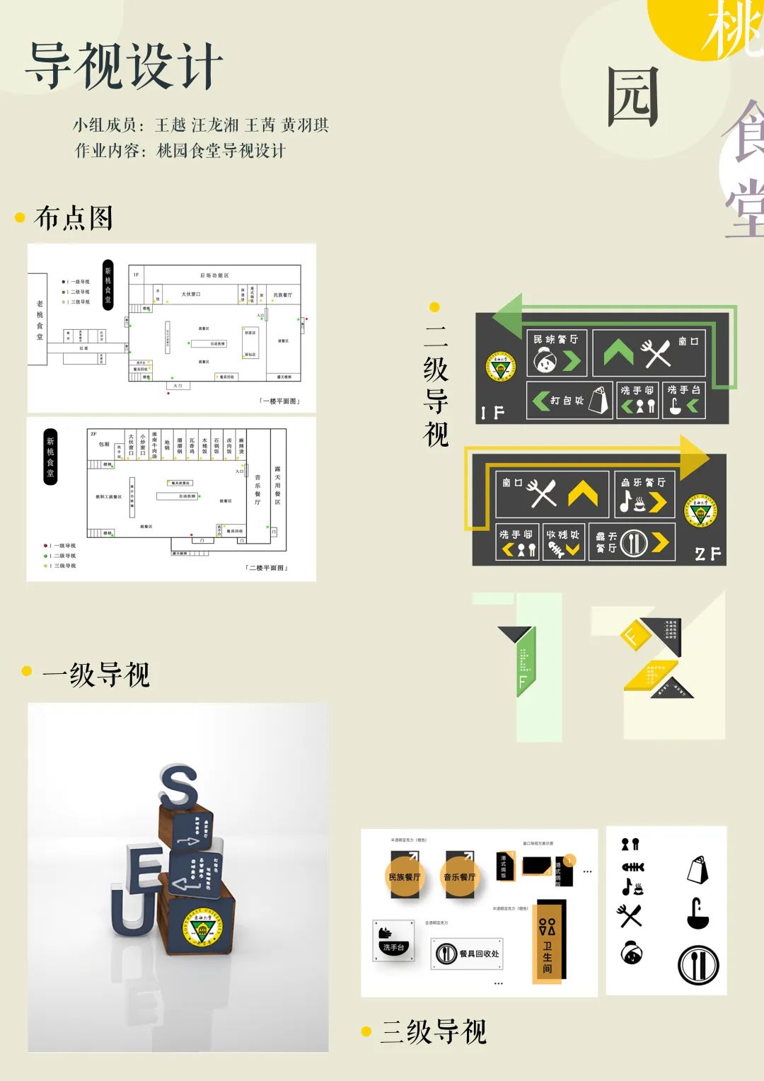 课程展览 | 2018级人机工程学作业展览(中) 课程展览 | 2018级人机工程学作业展览(中)