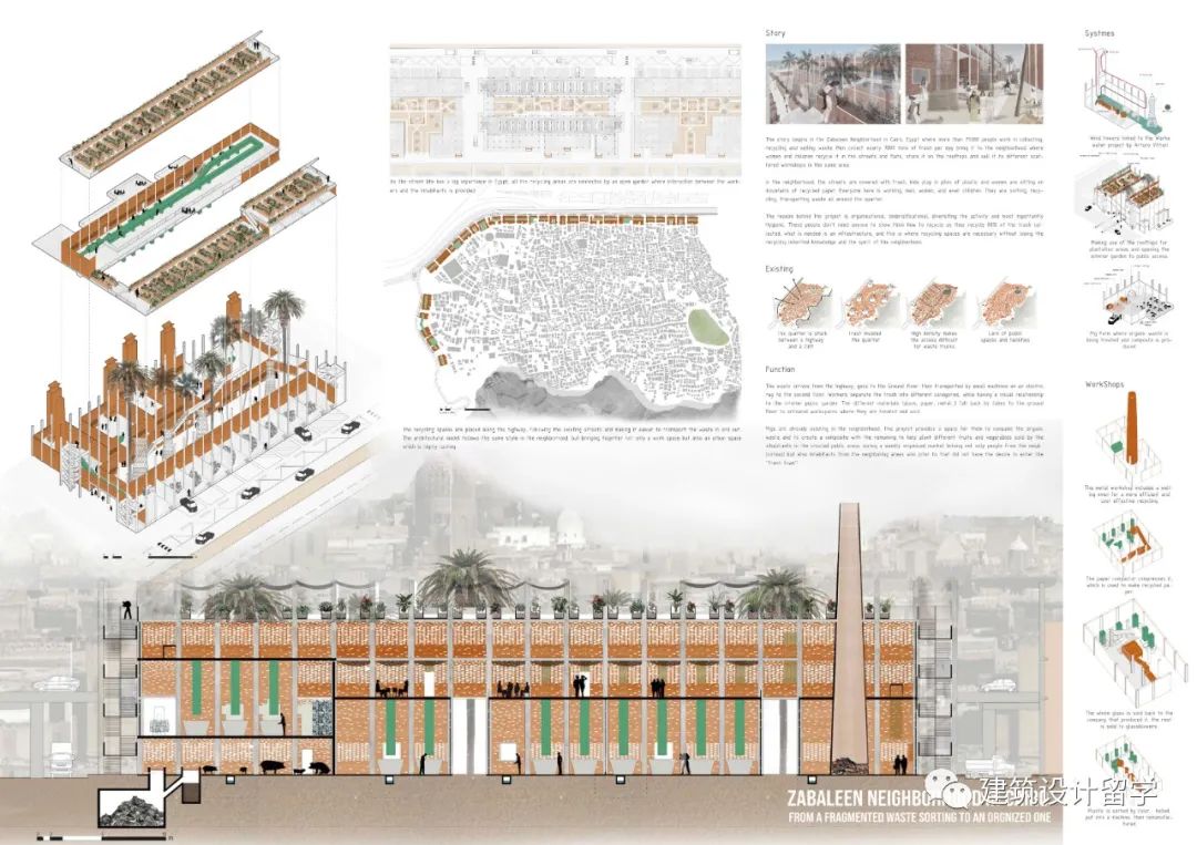 建筑竞赛结果 | 第九届 ISARCH Awards国际学生建筑奖结果(内附竞赛图纸) 建筑竞赛结果 | 第九届 ISARCH Awards国际学生建筑奖结果(内附竞赛图纸)