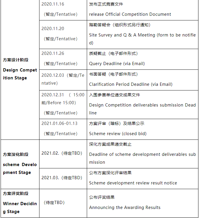 深圳改革开放展览馆方案设计国际竞赛