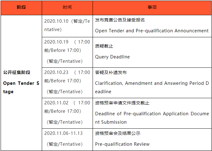 深圳改革开放展览馆方案设计国际竞赛