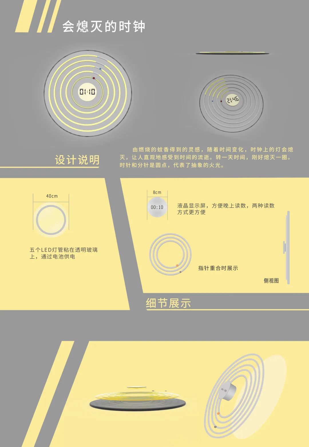 课程展览 | 2018级人机工程学作业展览(上) 课程展览 | 2018级人机工程学作业展览(上)