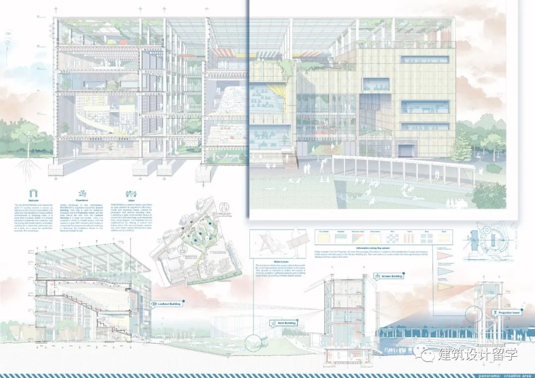 建筑竞赛结果 | 第九届 ISARCH Awards国际学生建筑奖结果(内附竞赛图纸) 建筑竞赛结果 | 第九届 ISARCH Awards国际学生建筑奖结果(内附竞赛图纸)