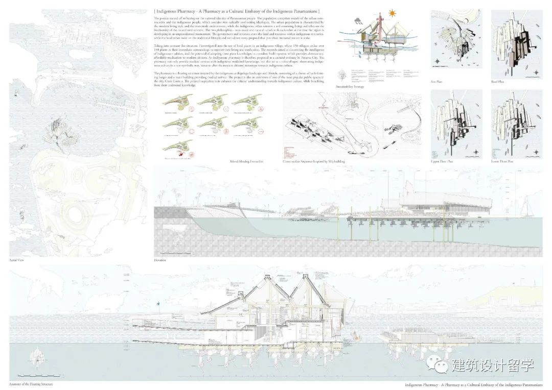 建筑竞赛结果 | 第九届 ISARCH Awards国际学生建筑奖结果(内附竞赛图纸) 建筑竞赛结果 | 第九届 ISARCH Awards国际学生建筑奖结果(内附竞赛图纸)