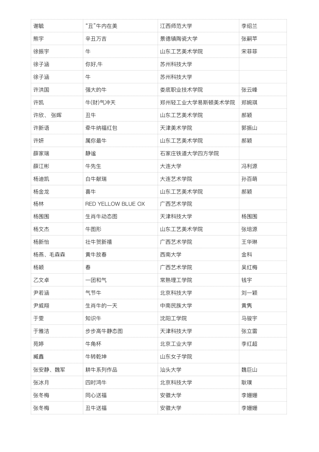2021中国高校生肖设计大赛 | 入选名单 2021中国高校生肖设计大赛入选名单