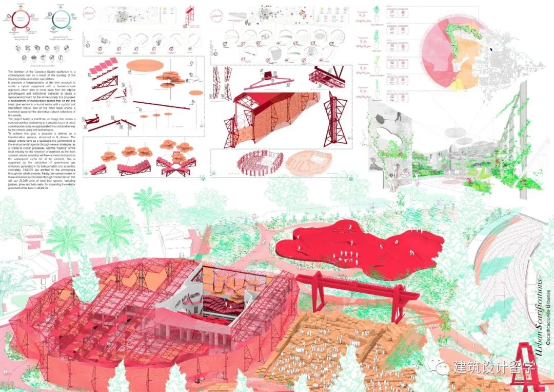 建筑竞赛结果 | 第九届 ISARCH Awards国际学生建筑奖结果(内附竞赛图纸) 建筑竞赛结果 | 第九届 ISARCH Awards国际学生建筑奖结果(内附竞赛图纸)