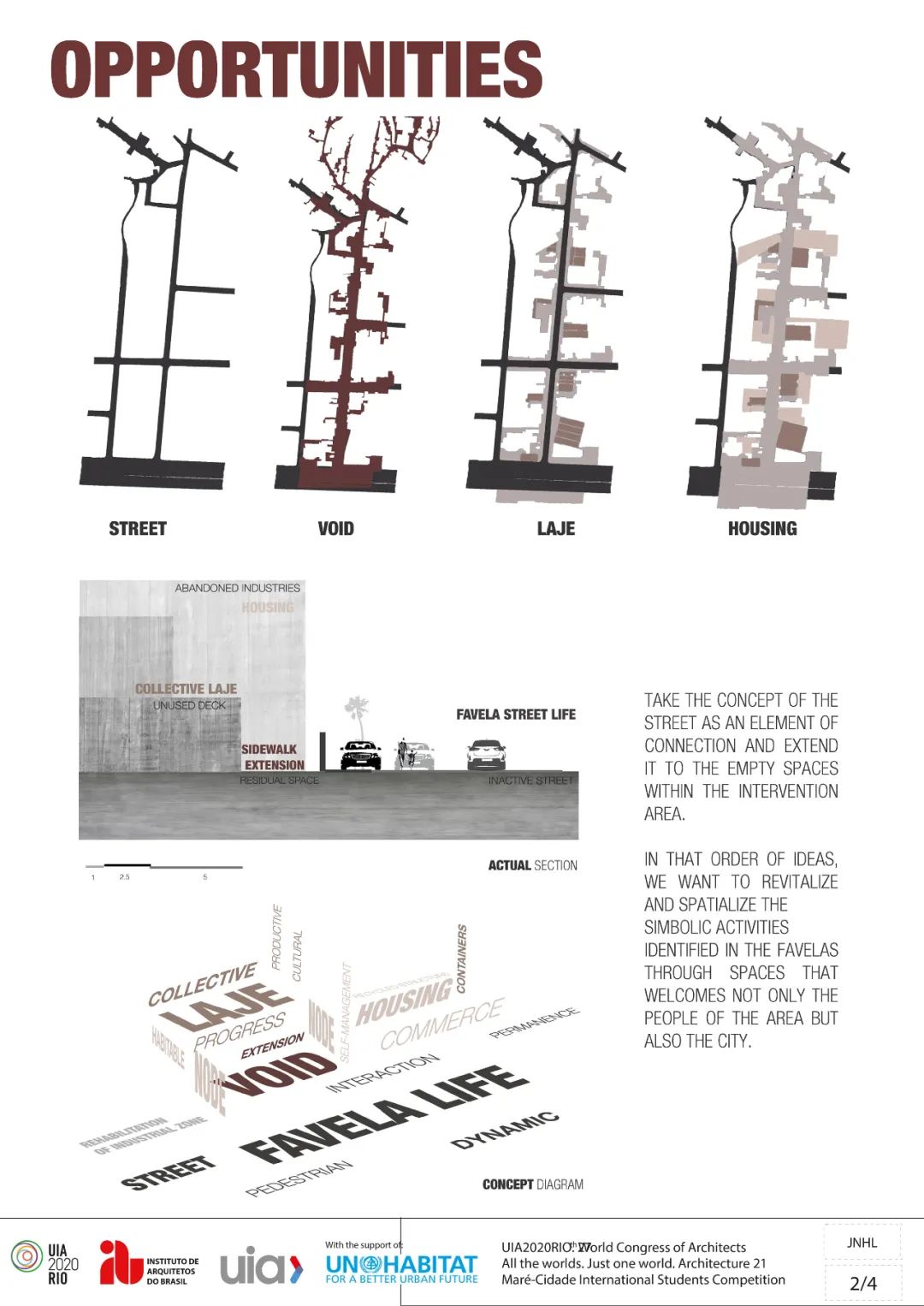 结果 | UIA 2020 RIO 国际建筑学生创意竞赛结果公布,中国学生表现优异 结果 | UIA 2020 RIO 国际建筑学生创意竞赛结果公布,中国学生表现优异