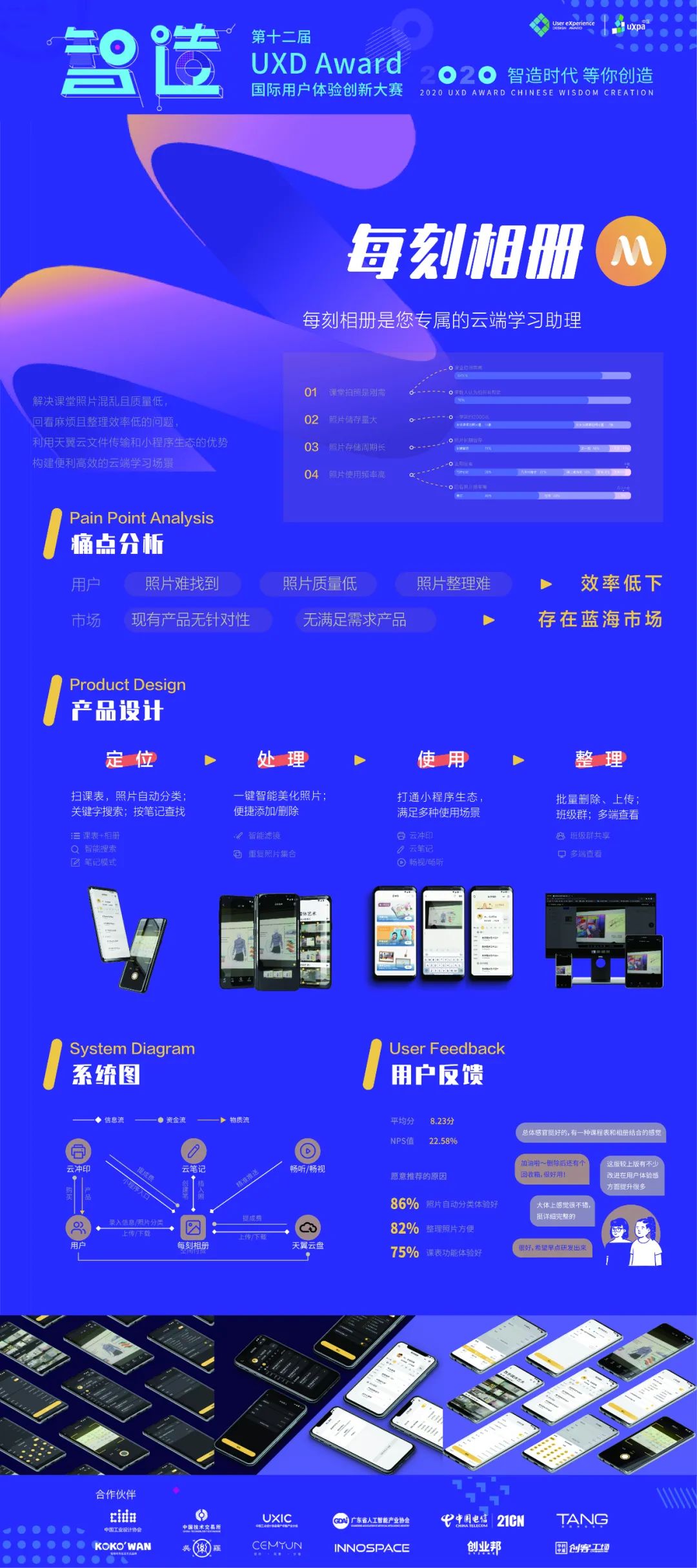 第十二届国际用户体验创新大赛最佳人气奖投票 第十二届国际用户体验创新大赛最佳人气奖投票