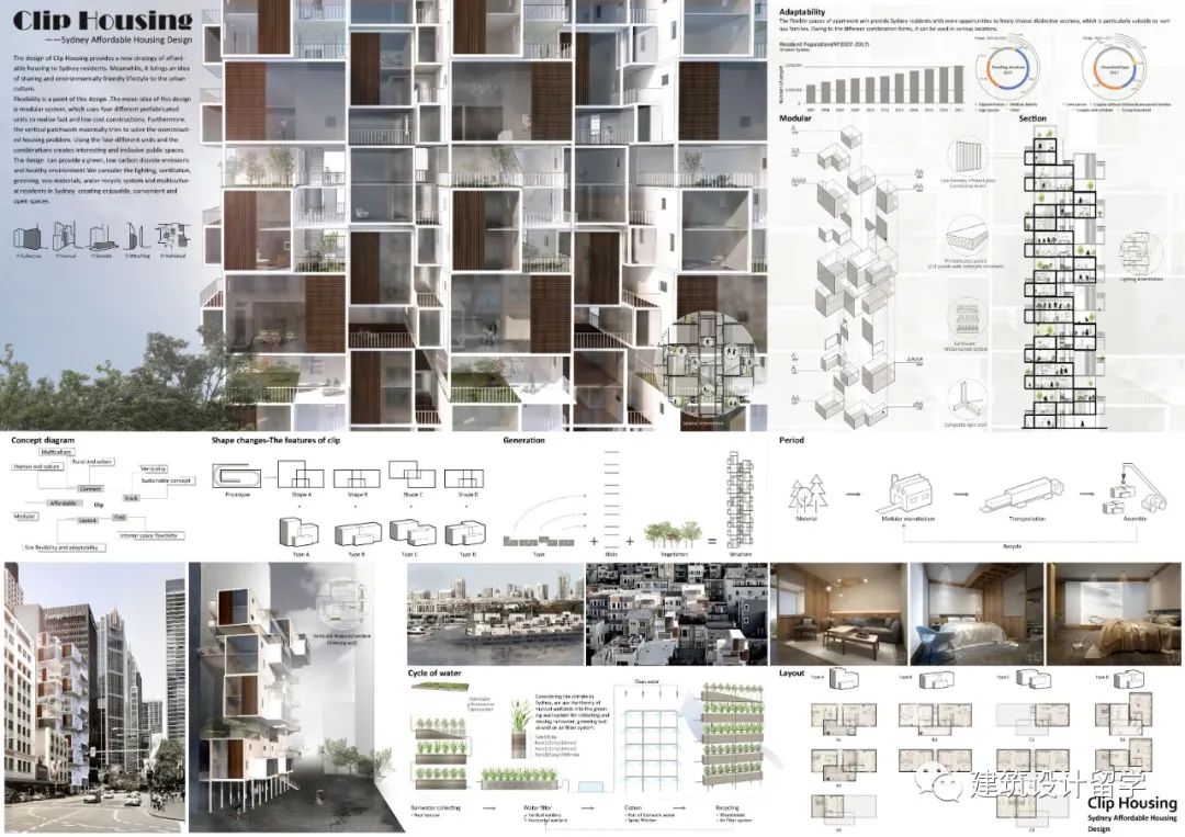 建筑竞赛结果 | 第九届 ISARCH Awards国际学生建筑奖结果(内附竞赛图纸) 建筑竞赛结果 | 第九届 ISARCH Awards国际学生建筑奖结果(内附竞赛图纸)
