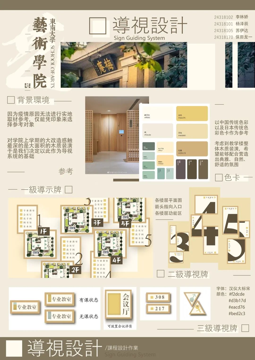 课程展览 | 2018级人机工程学作业展览(中) 课程展览 | 2018级人机工程学作业展览(中)