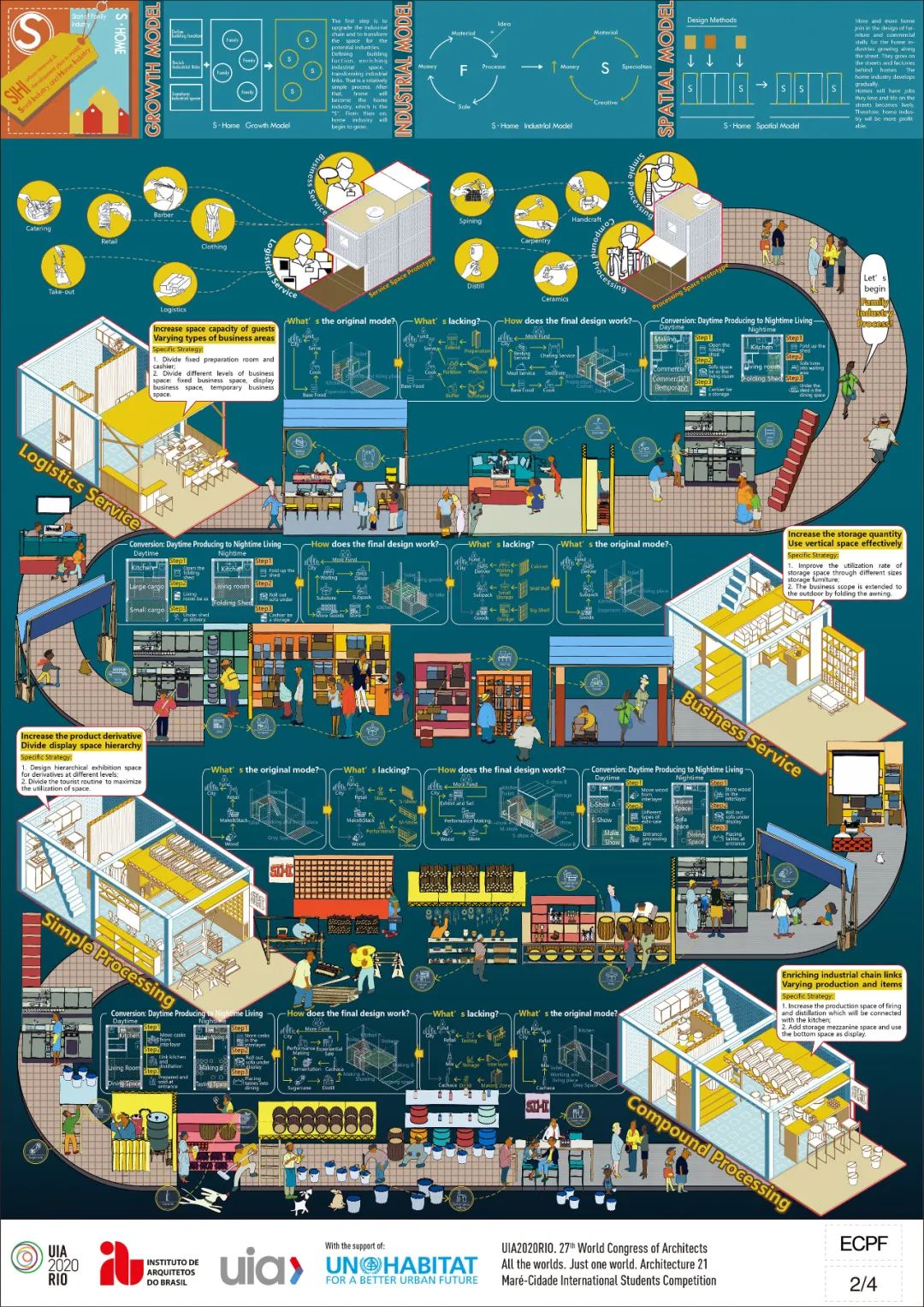 结果 | UIA 2020 RIO 国际建筑学生创意竞赛结果公布,中国学生表现优异 结果 | UIA 2020 RIO 国际建筑学生创意竞赛结果公布,中国学生表现优异