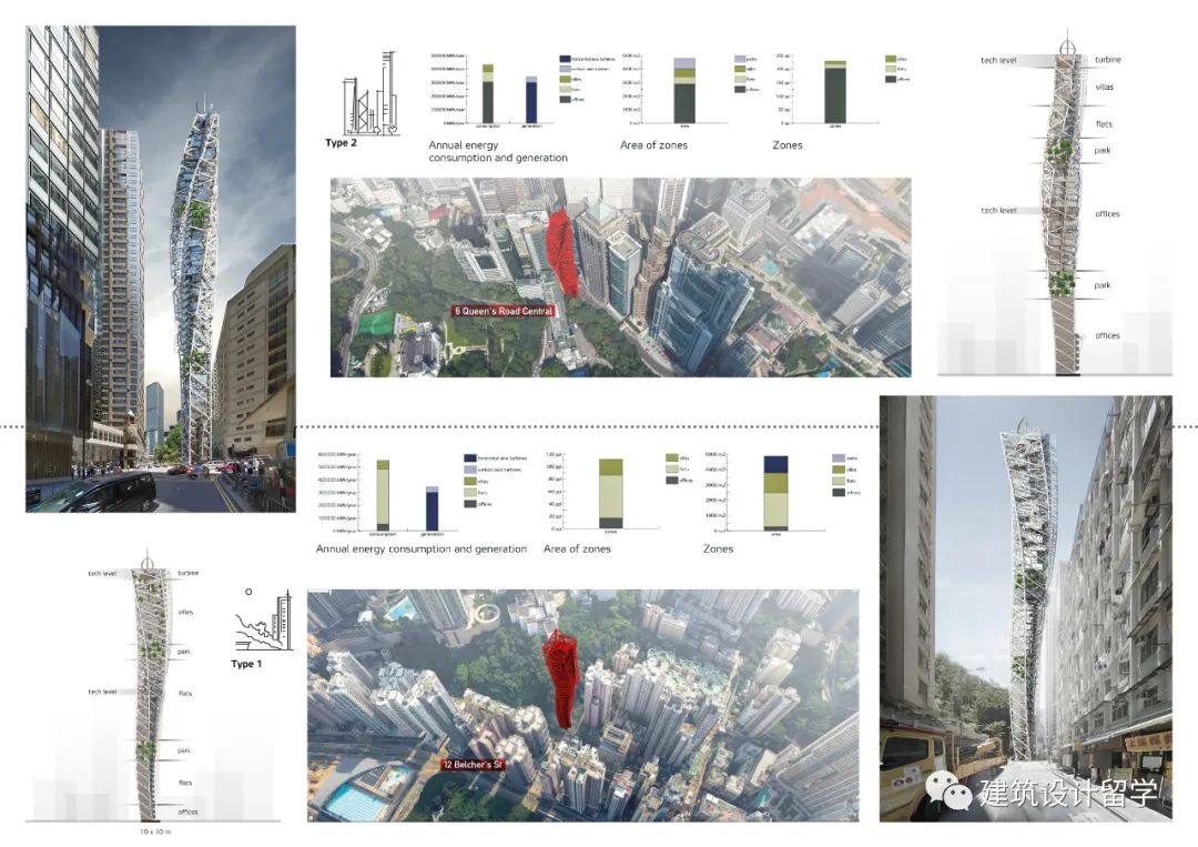 建筑竞赛结果 | 香港像素住宅概念设计竞赛结果 Hong Kong Pixel Homes(内附竞赛图纸) 建筑竞赛结果 | 香港像素住宅概念设计竞赛结果 Hong Kong Pixel Homes(内附竞赛图纸)