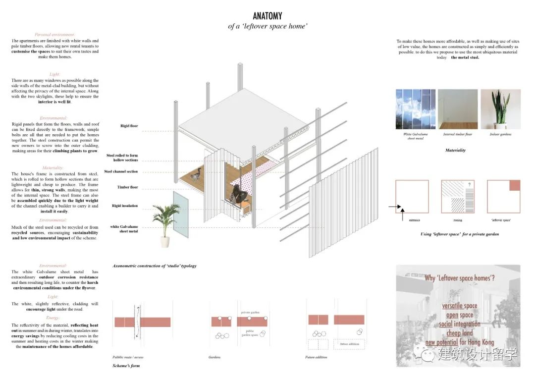建筑竞赛结果 | 香港像素住宅概念设计竞赛结果 Hong Kong Pixel Homes(内附竞赛图纸) 建筑竞赛结果 | 香港像素住宅概念设计竞赛结果 Hong Kong Pixel Homes(内附竞赛图纸)