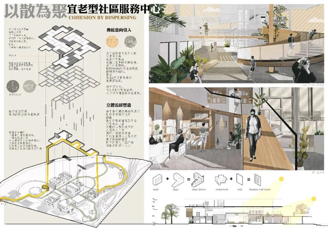震惊!南京工业大学建筑学院二年级作业展!网友:这都快赶上我毕设水平了?? 震惊!南京工业大学建筑学院二年级作业展!网友:这都快赶上我毕设水平了??