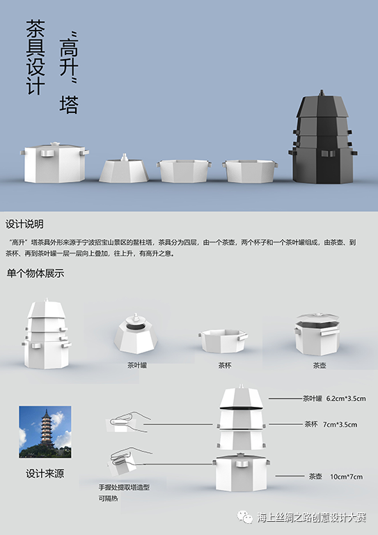 2020“海上丝绸之路”创意设计大赛——“阿拉宁波”文旅融合设计赛获奖名单及获奖作品