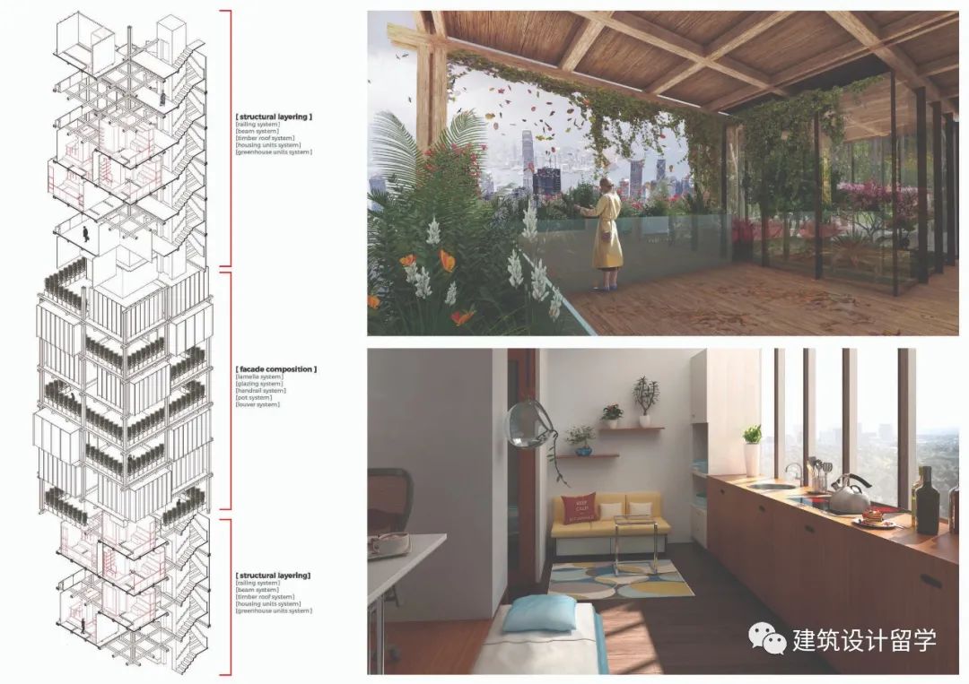 建筑竞赛结果 | 香港像素住宅概念设计竞赛结果 Hong Kong Pixel Homes(内附竞赛图纸) 建筑竞赛结果 | 香港像素住宅概念设计竞赛结果 Hong Kong Pixel Homes(内附竞赛图纸)