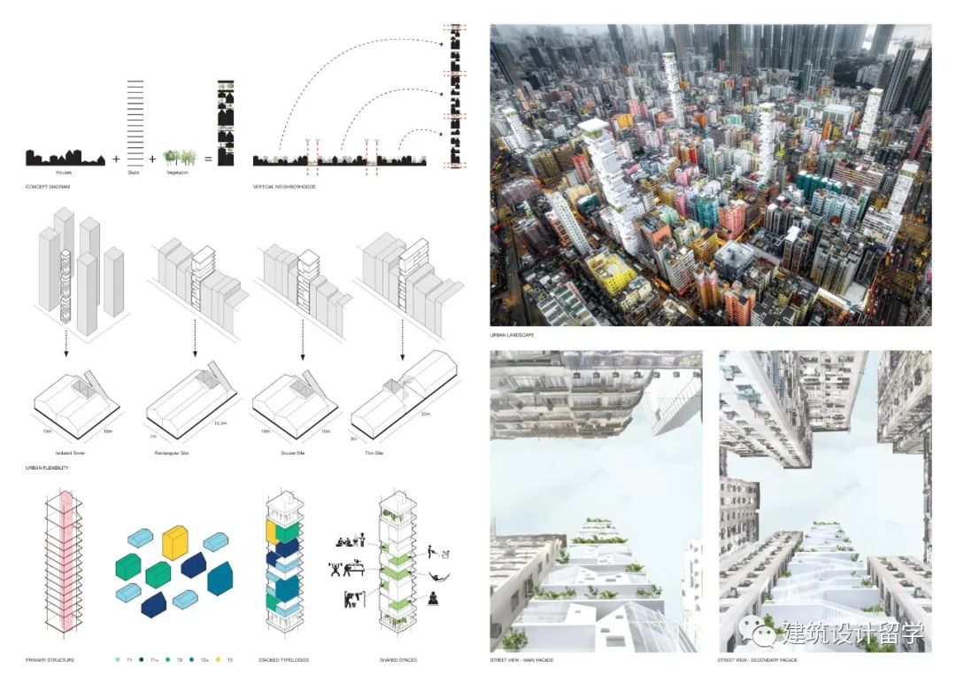 建筑竞赛结果 | 香港像素住宅概念设计竞赛结果 Hong Kong Pixel Homes(内附竞赛图纸) 建筑竞赛结果 | 香港像素住宅概念设计竞赛结果 Hong Kong Pixel Homes(内附竞赛图纸)