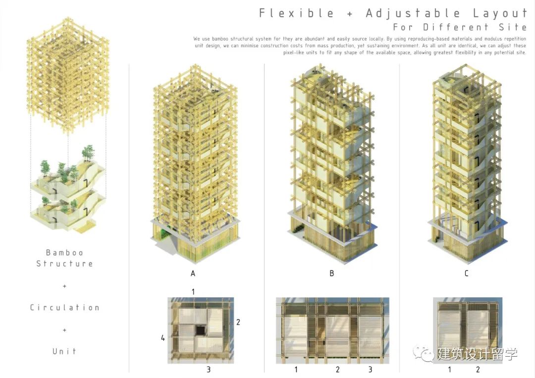 建筑竞赛结果 | 香港像素住宅概念设计竞赛结果 Hong Kong Pixel Homes(内附竞赛图纸) 建筑竞赛结果 | 香港像素住宅概念设计竞赛结果 Hong Kong Pixel Homes(内附竞赛图纸)