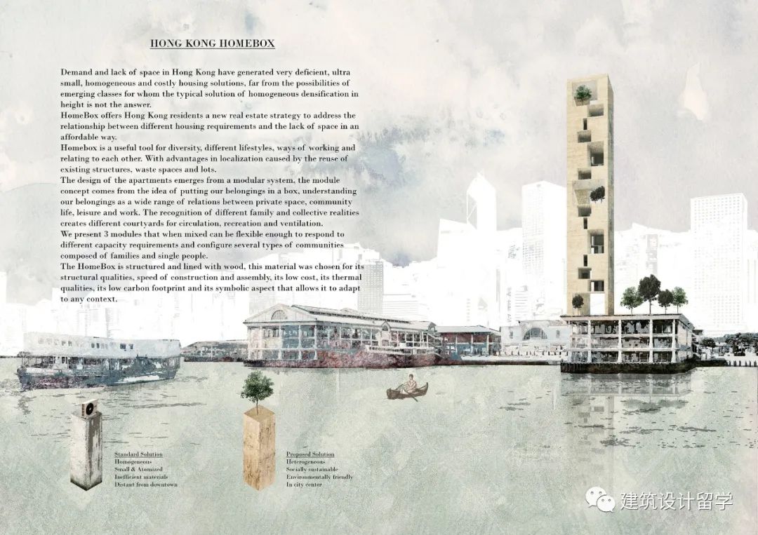 建筑竞赛结果 | 香港像素住宅概念设计竞赛结果 Hong Kong Pixel Homes(内附竞赛图纸) 建筑竞赛结果 | 香港像素住宅概念设计竞赛结果 Hong Kong Pixel Homes(内附竞赛图纸)