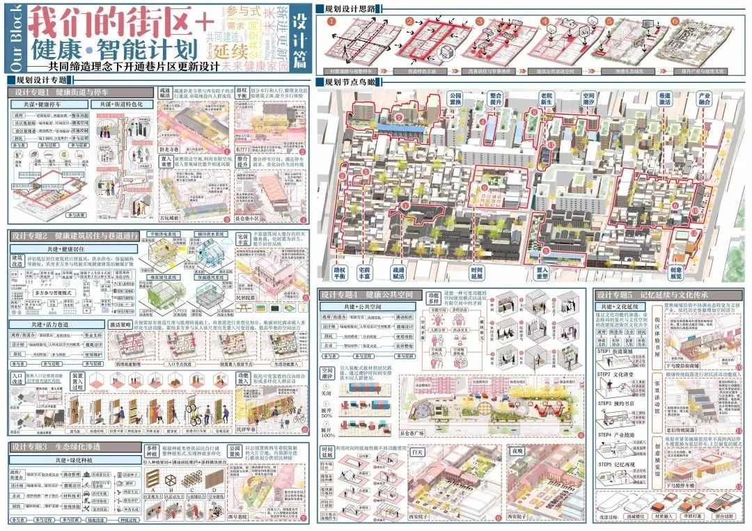 这波实在太秀了！2020城市设计学生作业国际竞赛优秀作品展示