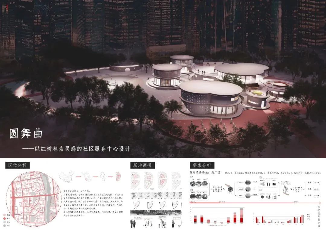震惊!南京工业大学建筑学院二年级作业展!网友:这都快赶上我毕设水平了?? 震惊!南京工业大学建筑学院二年级作业展!网友:这都快赶上我毕设水平了??