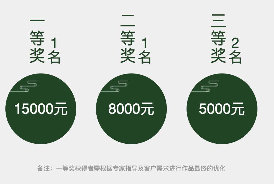 征集啦!广西昭平县城市旅游形象LOGO和吉祥物设计大赛正式上线 广西昭平县城市旅游形象LOGO和吉祥物设计大赛