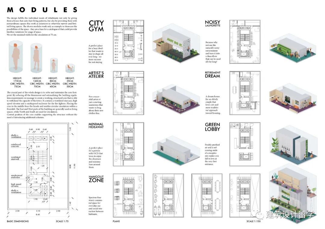 建筑竞赛结果 | 香港像素住宅概念设计竞赛结果 Hong Kong Pixel Homes(内附竞赛图纸) 建筑竞赛结果 | 香港像素住宅概念设计竞赛结果 Hong Kong Pixel Homes(内附竞赛图纸)