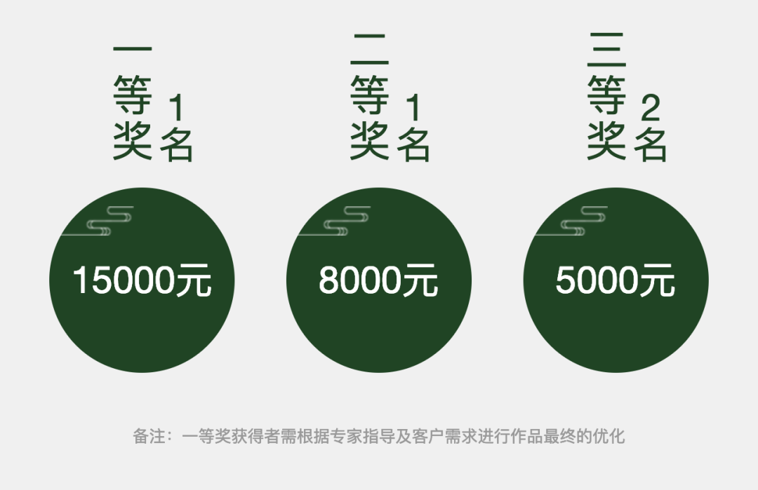 征集啦!广西昭平县城市旅游形象LOGO和吉祥物设计大赛正式上线 广西昭平县城市旅游形象LOGO和吉祥物设计大赛